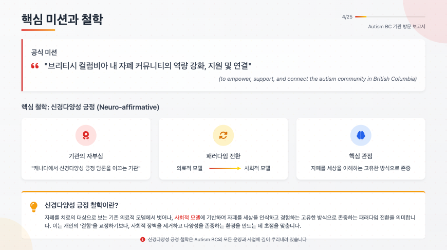 AI PPT 슬라이드 생성 비교: 젠스파크 vs Skywork.ai 기능, 특징, 실제 사용 후기 완벽 분석 image 4