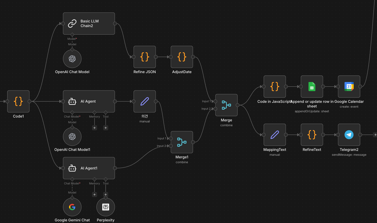 n8n으로 만든 법안 의견 조회에 대한 agentic 워크플로우 image 3