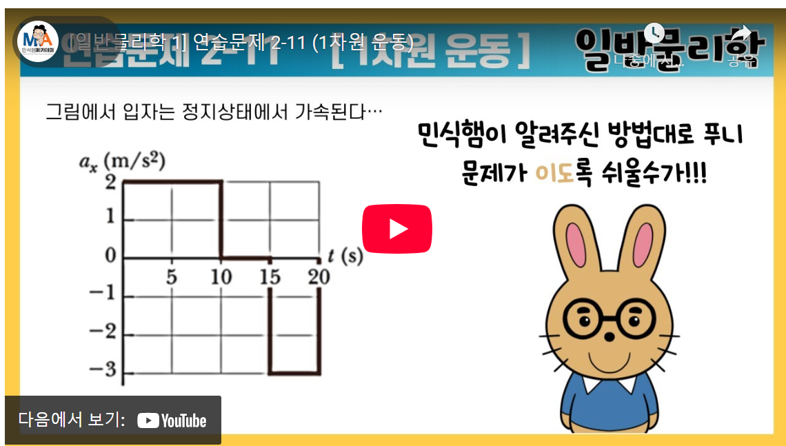 물리학 초보 필수 유튜브 꿀팁: 그래프로 1차원 운동 문제 해결 방법! image 1