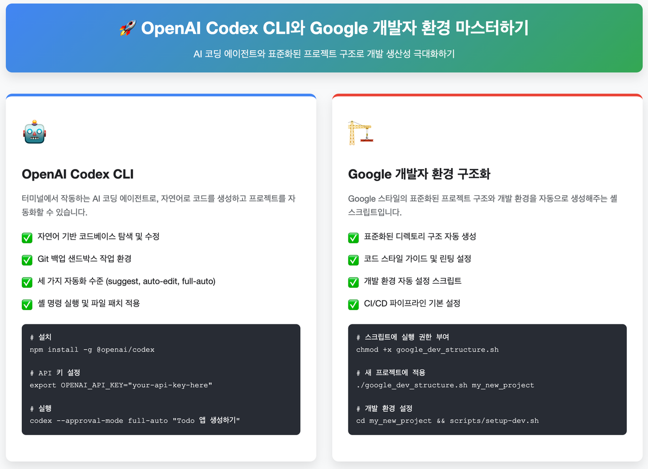 OpenAI Codex CLI와 Google 개발자 환경 구축하기 image 2