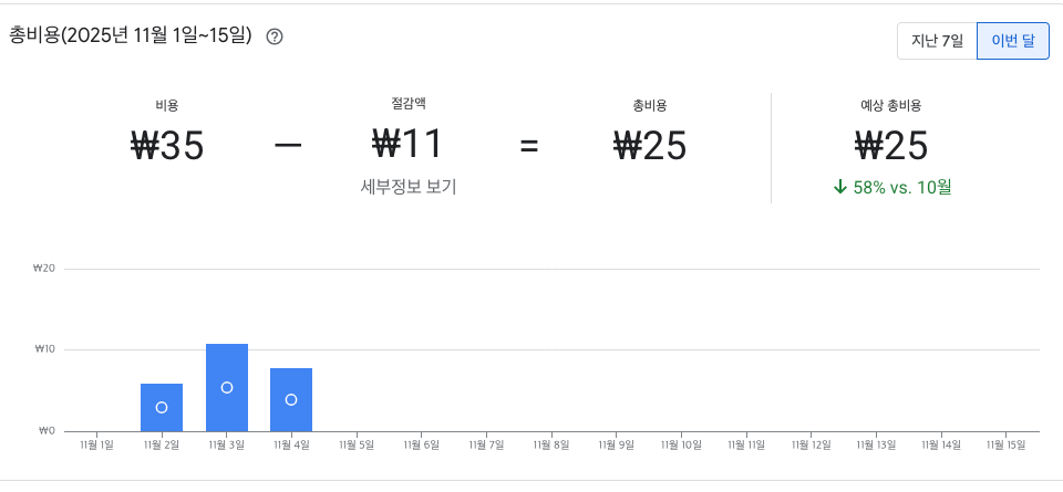 코딩 없이 간단하게 나만의 AI 챗봇 만드는 방법 Google AI Studio Build 완벽 활용법 image 19