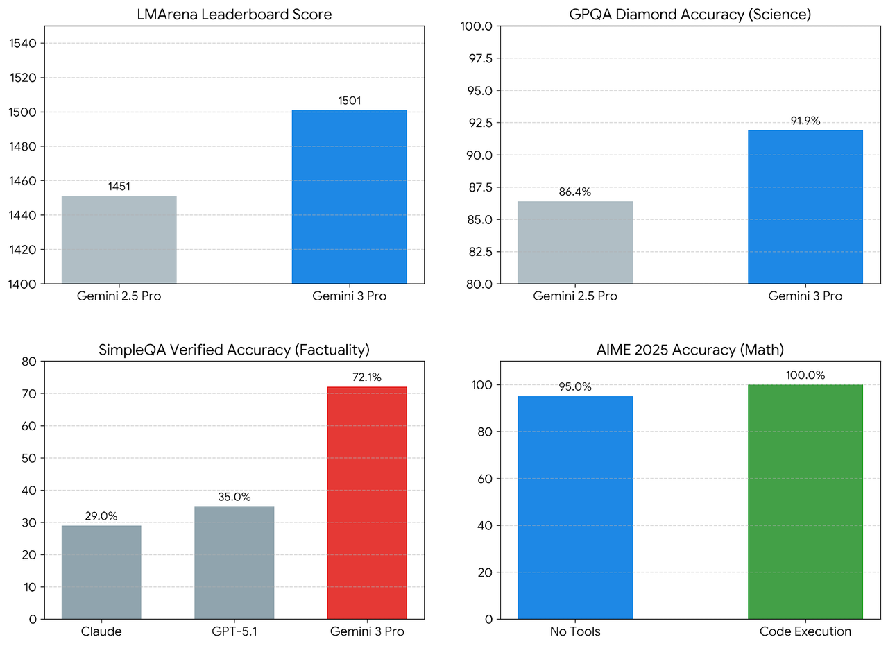 Code_Generated_Image