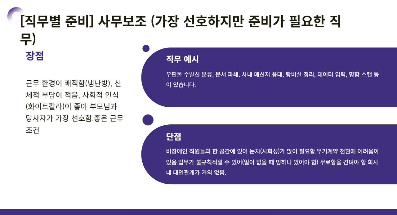 PPT 지옥에서 나를 구원한 무료 AI, Kimi K2슬라이드 활용법 2 image 11