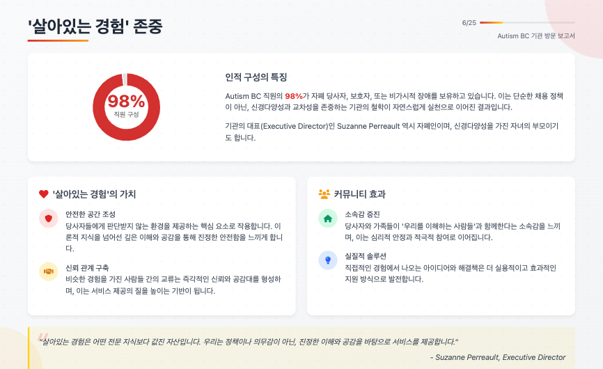 AI PPT 슬라이드 생성 비교: 젠스파크 vs Skywork.ai 기능, 특징, 실제 사용 후기 완벽 분석 image 8