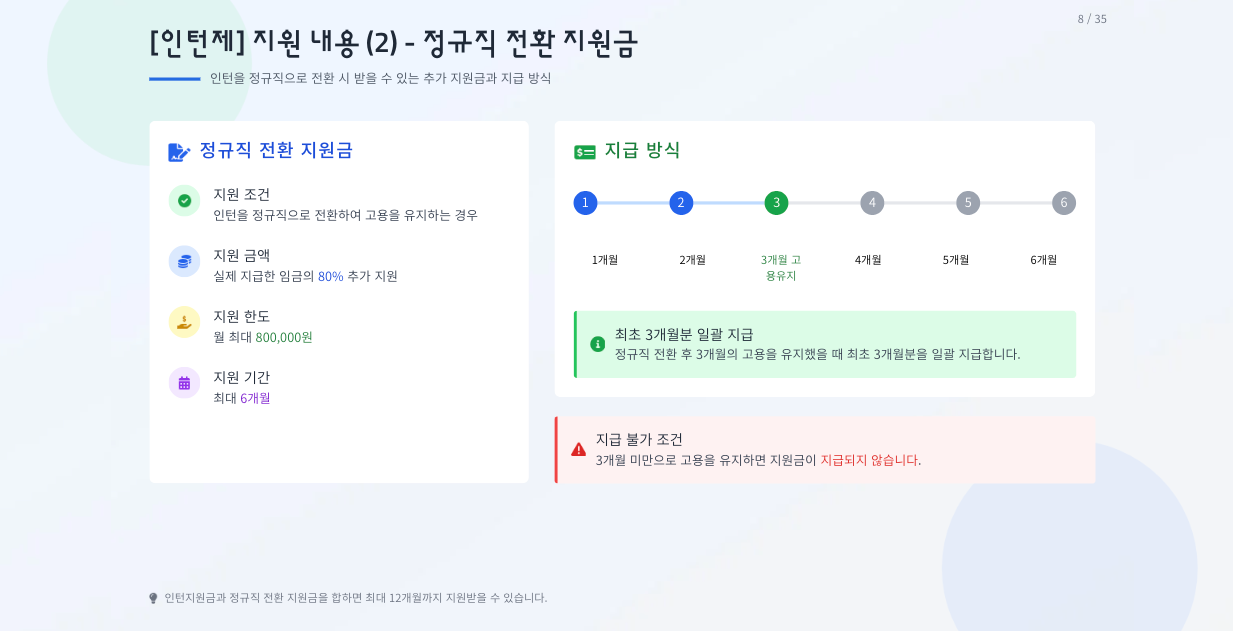 AI PPT 무료로 수정하고 퀄리티 높이는 꿀팁(젠스파크, 스카이워크AI) image 3