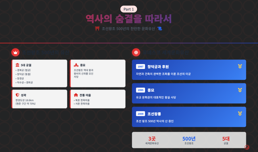발표 자료 퀄리티 높이는 AI 프레젠테이션 제작법 : Genspark AI슬라이드와 Felo  활용법 image 14