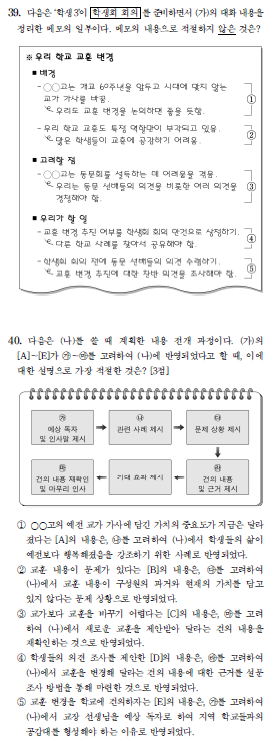 1교시 2025학년도 대학수학능력시험 문제지 인공지능 분석 image 26