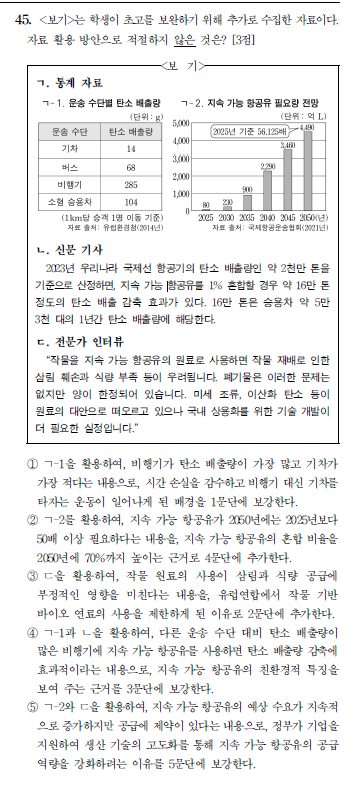 1교시 2025학년도 대학수학능력시험 문제지 인공지능 분석 image 32