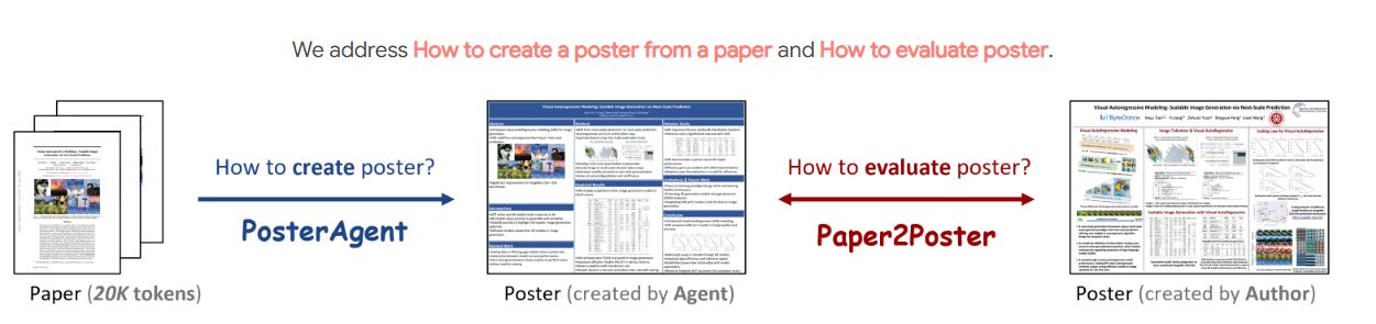 page thumbnail