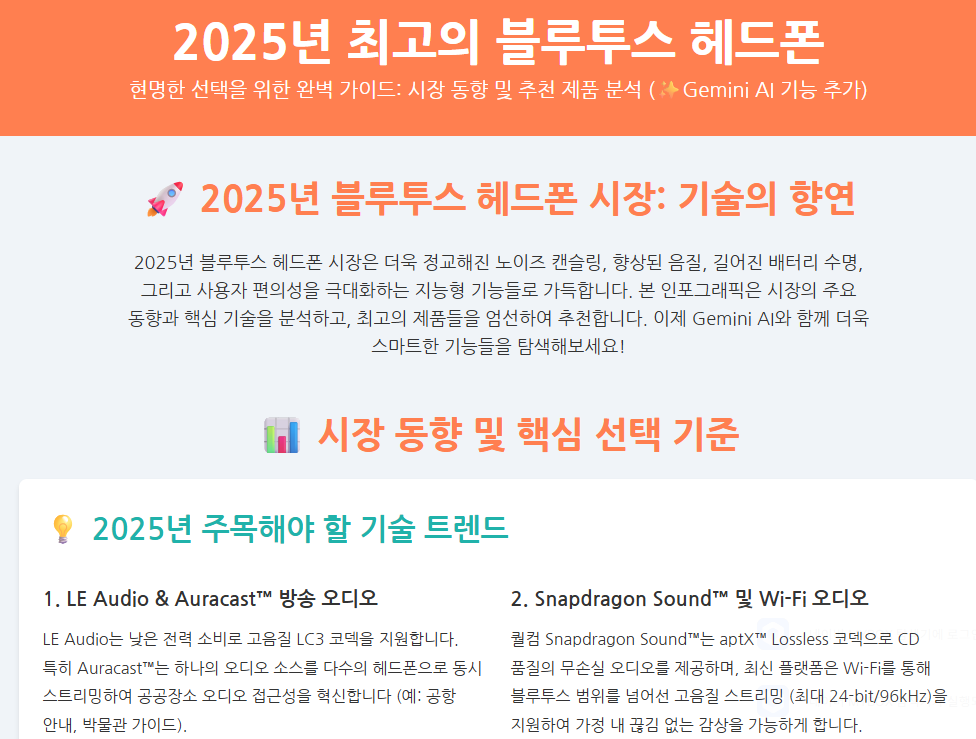 클릭 몇 번으로 전문가급 인포그래픽 완성? 제미나이 최신 인포그래픽 업데이트 파헤치기feat 2025년 블루투스 헤드폰 선택 가이드 image 4