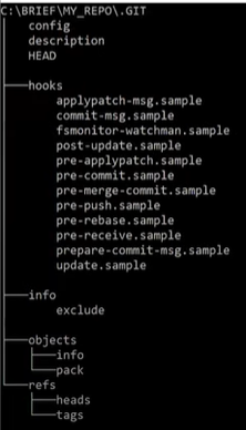 Git 저장소 내부 구조와 직접 생성 원리 image 3