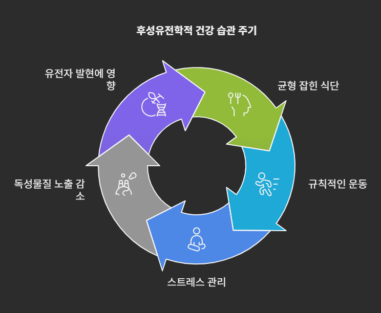 _- visual selection (6)