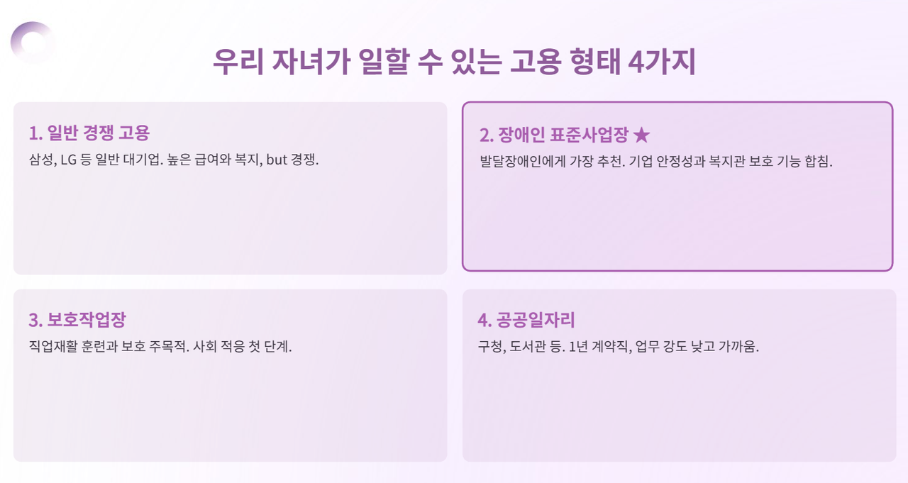 PPT 지옥에서 나를 구원한 무료 AI, Kimi K2슬라이드 활용법 2 image 4