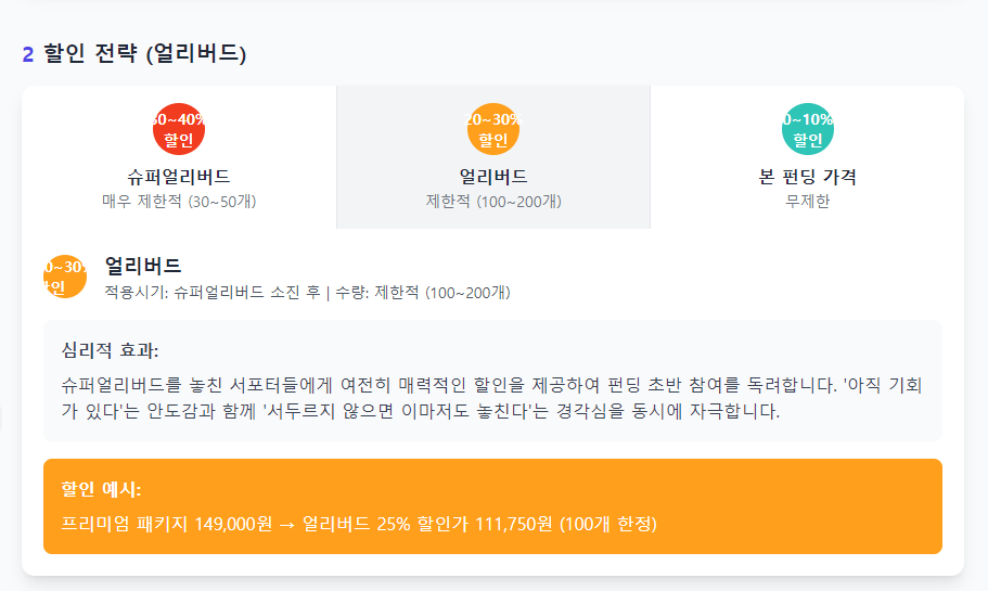 [edupreneur 세미나] 와디즈 펀딩 마케팅 (달의이성) image 39