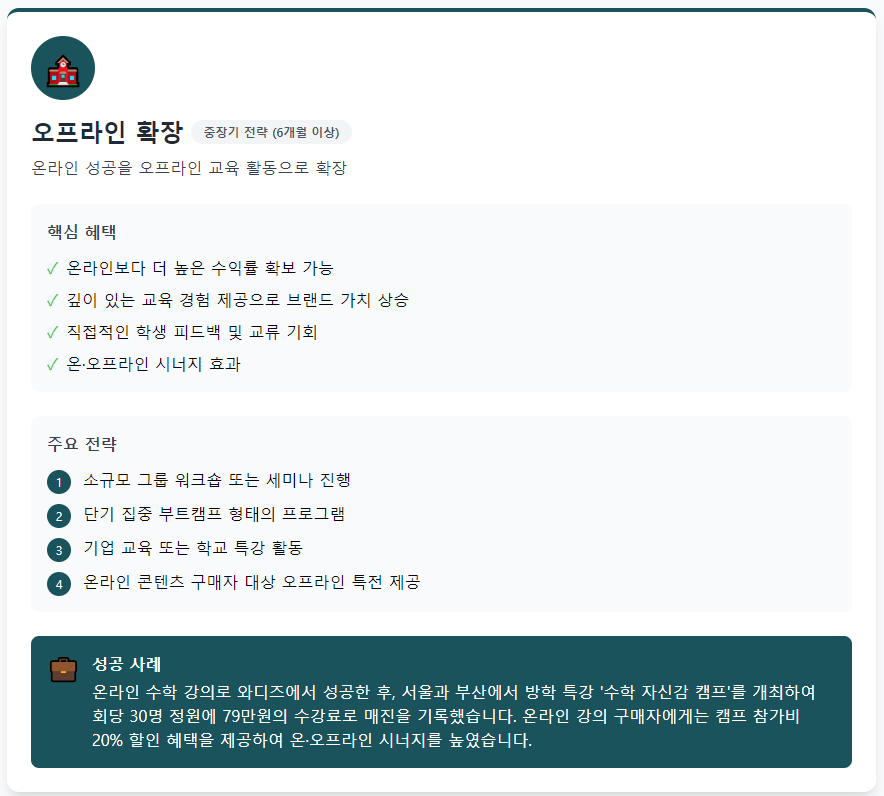 [edupreneur 세미나] 와디즈 펀딩 마케팅 (달의이성) image 67