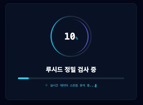 인공지능 가독성 문서 평가 및 최적화 도구 Lucid Doc 개발기 image 4