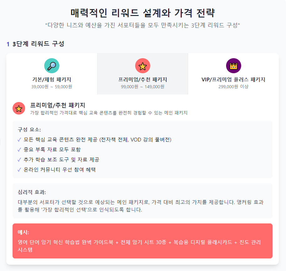 [edupreneur 세미나] 와디즈 펀딩 마케팅 (달의이성) image 36