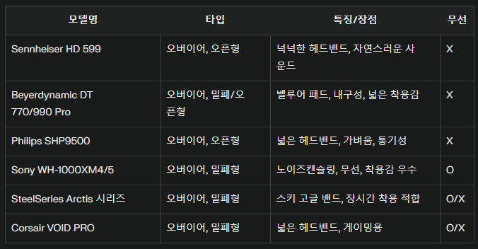 구글 제미나이 딥리서치 활용법: AI 검색 엔진의 새로운 대안과 효과적인 활용 전략 image 2