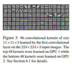 [논문 봇]을 이용한 논문 요약 "ImageNet Classification with Deep Convolutional Neural Networks"  image 4