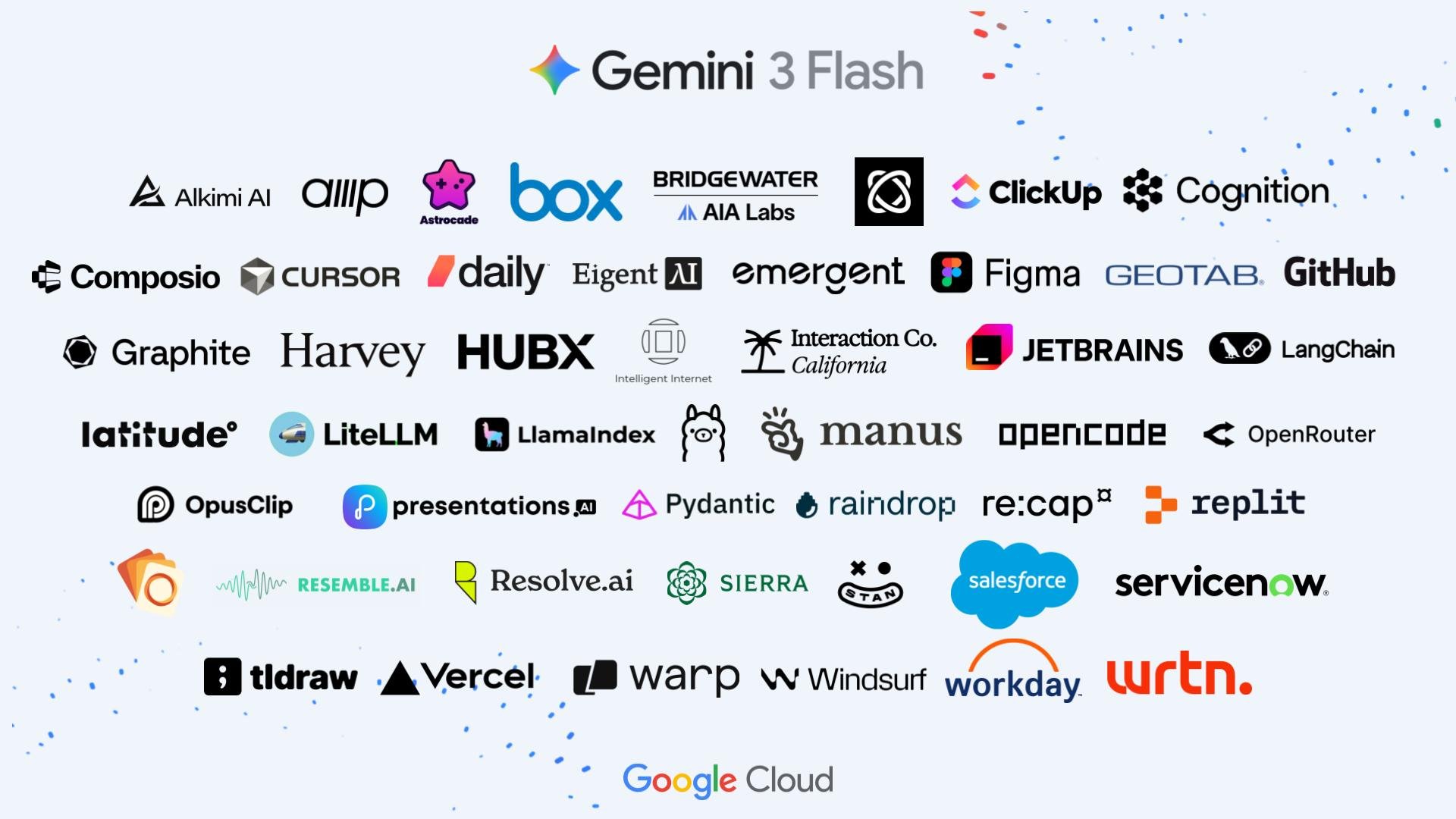 Gemini 3 Flash delivers frontier intelligence across top benchmarks.
