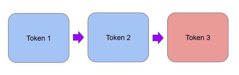 AI 기본기 잡기 세미나 - AI 스퀘어 커뮤니티 image 2
