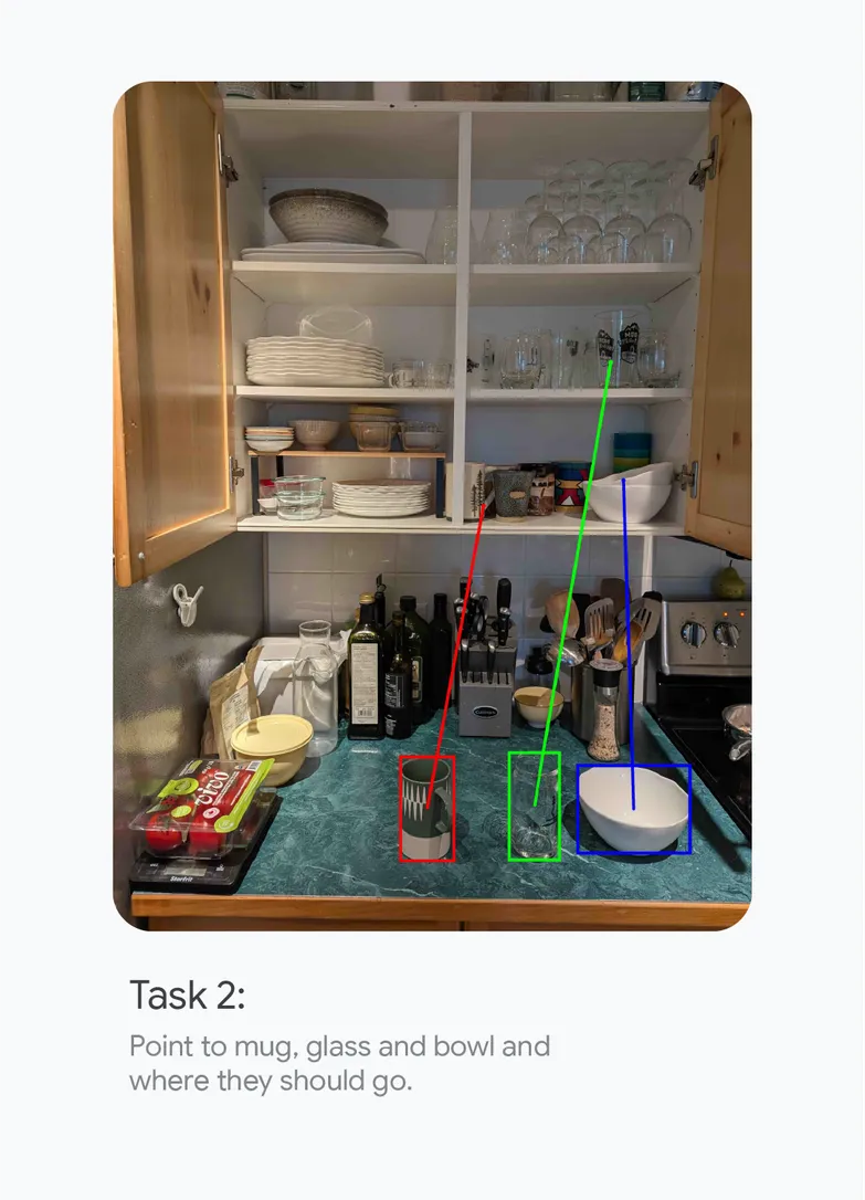 복잡한 공간 내에서의 물체 위치 추정 및 정렬 경로